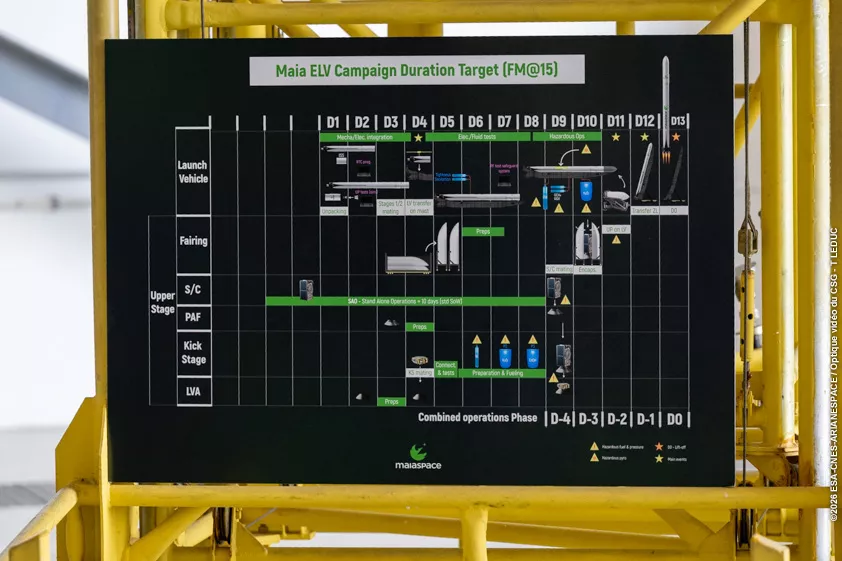 Ceremonie MaiaSpace_ELM2